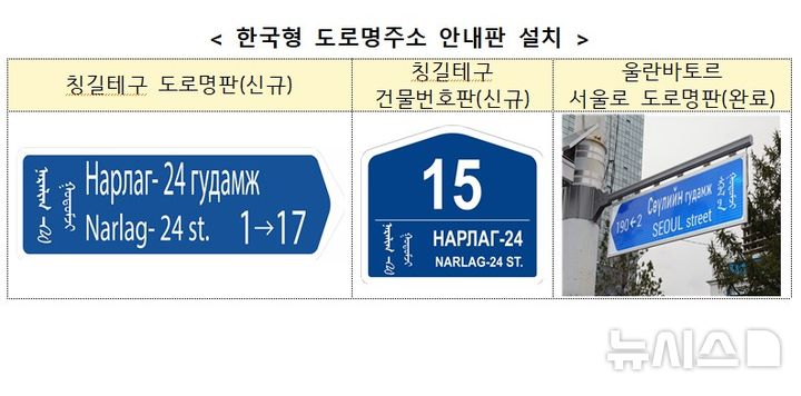 [서울=뉴시스] 