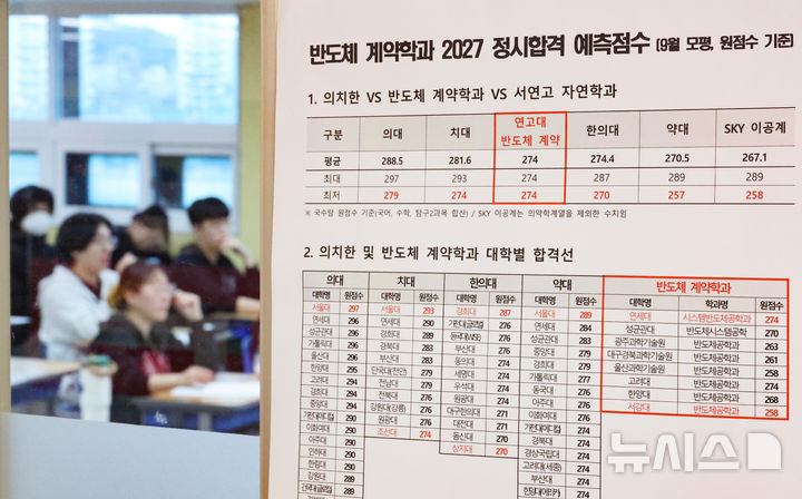 [서울=뉴시스] 황준선 기자 = 10일 서울 양천구 목동종로학원에 2027학년도 반도체 계약학과 정시 합격 예측점수표가 게시돼 있다. 2026.09.10. hwang@newsis.com