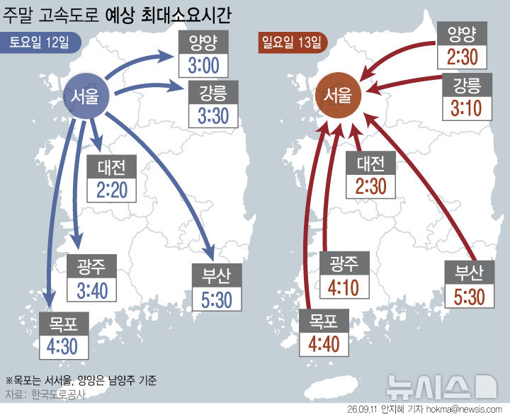 [서울=뉴시스] 
