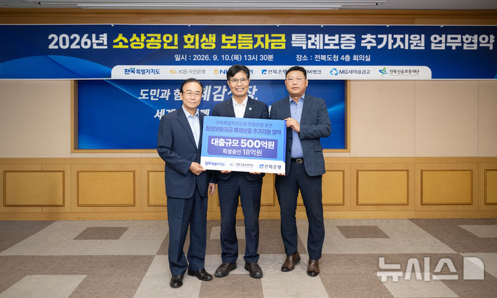 [전주=뉴시스]윤난슬 기자 = JB금융그룹 전북은행은 11일 전북특별자치도청에서 전북특별자치도, 전북신용보증재단과 '소상공인 회생 보듬자금 특례보증' 추가 지원 협약을 체결했다고 밝혔다.(사진=전북은행 제공) photo@newsis.com 