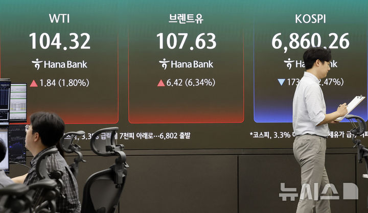 [서울=뉴시스] 김혜진 기자 = 중동 전쟁 불확실성에 국제 유가가 다시 배럴당 100달러를 넘기며 급격한 오름세를 보이고 있다. 10월 인도분 서부텍사스산원유(WTI) 선물 가격은 10일(현지 시간) 전장 대비 6.43달러(6.69%) 오른 배럴당 102.48달러로 장을 마쳤다. 브렌트유 11월물은 6.42달러(6.34%) 오른 107.63달러에 거래를 마무리했다. 11일 서울 중구 하나은행 딜링룸 전광판에 서부텍사스산원유(WTI) 선물 가격과 브렌트유 가격이 표시돼 있다. 2026.09.11. jini@newsis.com