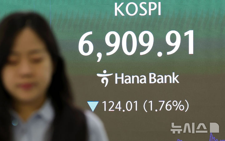 [서울=뉴시스] 홍효식 기자 = 코스피가 전 거래일보다 124.01포인트(1.76%) 내린 6909.91로 장을 마감한 11일 오후 서울 중구 하나은행 딜링룸 전광판에 지수가 표시되고 있다.코스닥은 전 거래일보다 16.28포인트(1.95%) 내린 820.64로 장을 마쳤다. 2026.09.11. yesphoto@newsis.com