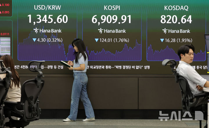 [서울=뉴시스] 홍효식 기자 = 코스피가 전 거래일보다 124.01포인트(1.76%) 내린 6909.91로 장을 마감한 지난 11일 오후 서울 중구 하나은행 딜링룸 전광판에 지수가 표시되고 있다. 코스닥은 전 거래일보다 16.28포인트(1.95%) 내린 820.64로 장을 마쳤다. 2026.09.11. yesphoto@newsis.com