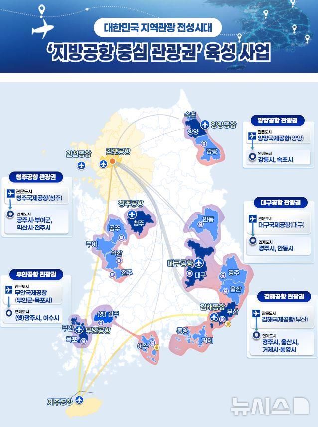 [창원=뉴시스]문화체육관광부 ‘지방공항 중심 관광권 육성사업’ 지도 및 개념도.