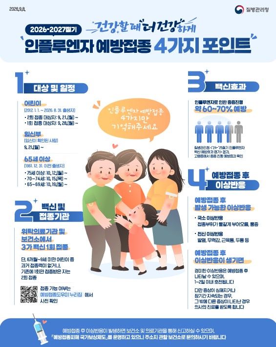 [전남광주=뉴시스] 전남광주통합특별시 인플루엔자 예방접종 안내 포스터. (사진=전남광주시 제공) 2026.09.14. photo@newsis.com *재판매 및 DB 금지