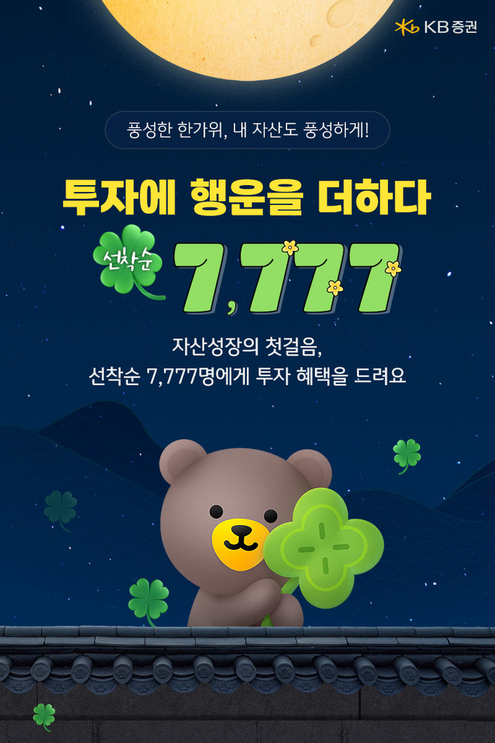 KB증권, 선착순 7777명에 펀드·ELS 쿠폰 4종 준다