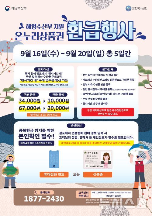 [창원=뉴시스]해양수산부 지원 2026년 추석맞이 온누리상품권 환급행사 포스터.(자료=경남도 제공) 2026.09.14. photo@newsis.com