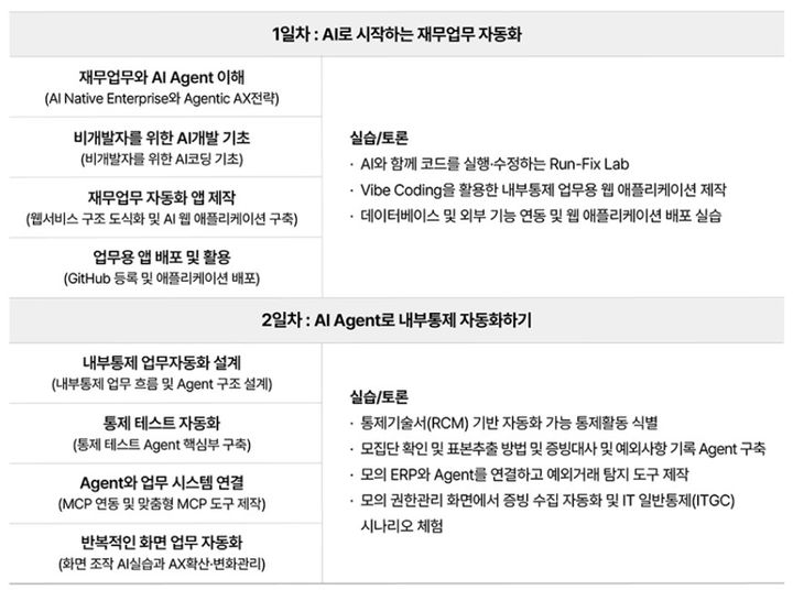 [서울=뉴시스] '삼일 AI 재무아카데미' 4기 프로그램. (표=삼일PwC 제공) 2026.09.14. *재판매 및 DB 금지