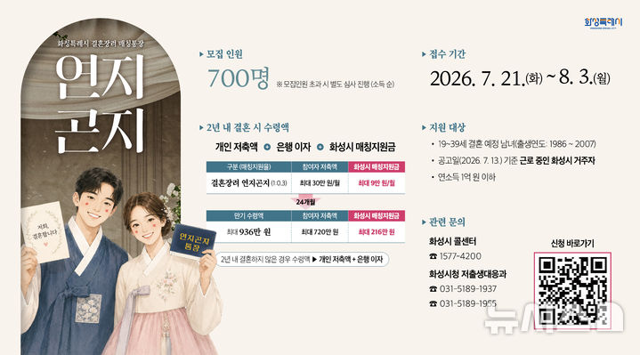 [2026.09.14.photo@newsis.com화성=뉴시스] 화성시 연지곤지 통장 2026년 참여자 모집 안내문 (사진=화성시 제공) 