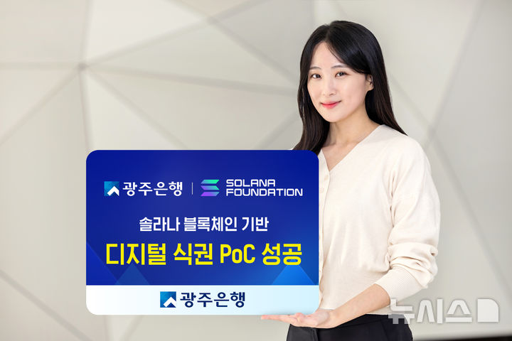 [전남광주=뉴시스] 광주은행이 솔라나(Solana) 블록체인 기술을 적용한 직원식당 디지털식권 실증사업(PoC)을 성공적으로 마치며 디지털자산 관련 신사업을 위한 기술 역량을 확보했다. *재판매 및 DB 금지