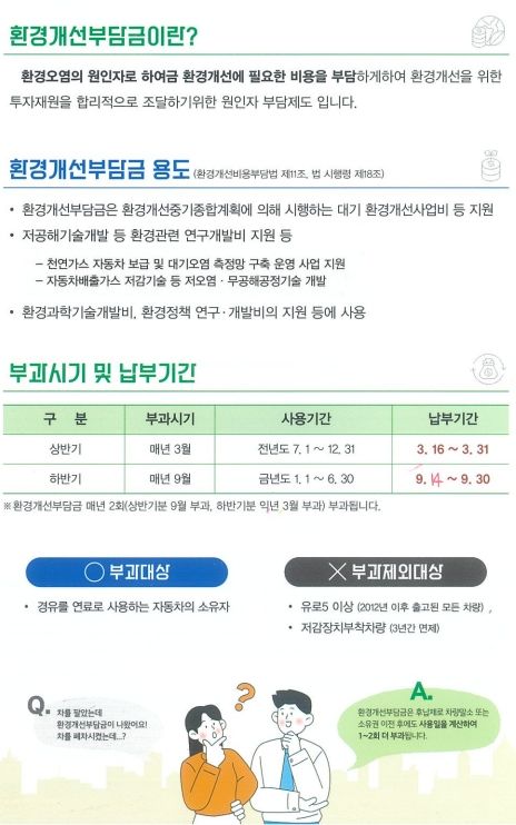 [밀양=뉴시스] 환경개선부담금 납부 홍보 포스터. (사진=밀양시 제공) 2026.09.14. photo@newsis.com *재판매 및 DB 금지