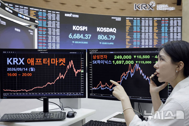 [서울=뉴시스] 최동준 기자 = 한국거래소(KRX) '애프터마켓' 개장 첫날인 14일 서울 여의도 한국거래소에서 관계자가 애프터마켓의 각 단일종목별 실시간 시황을 확인하고 있다.&nbsp; KRX 애프터마켓은 오후 4시부터 밤 8시까지 운영되며 정규장과 동일하게 실시간 주문 방식으로 대부분 상장 주식 종목을 거래할 수 있다. 2026.09.14. photocdj@newsis.com