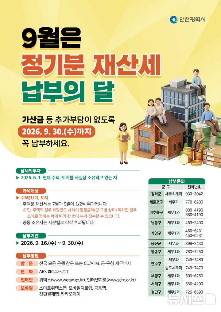 인천시 제공