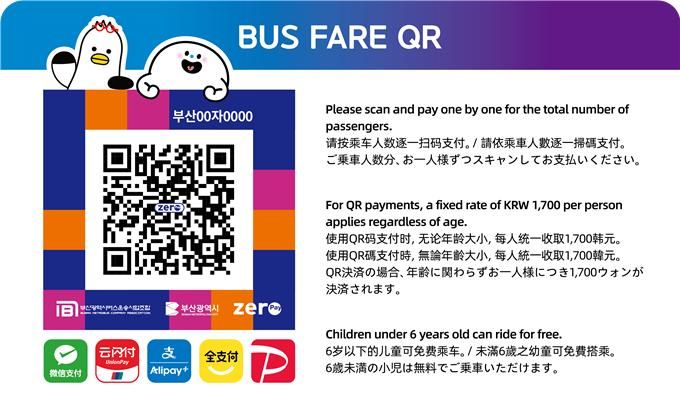 [부산=뉴시스] 부산시가 오는 21일부터 전체 시내버스를 대상으로 '제로페이(QR) 간편결제 서비스'를 시행한다. (사진=부산시 제공) 2026.09.15 photo@newsis.com *재판매 및 DB 금지