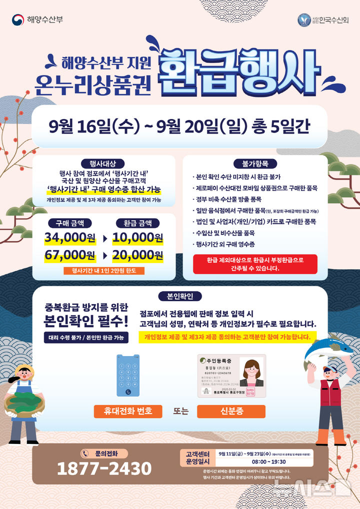 [시흥=뉴시스] 오는 16일부터 오이도전통수산시장에서 국산 수산물 구매 시 최대 2만 원을 온누리상품권으로 환급해 주는 행사 홍보물. (사진=시흥시 제공).2026.09.15. photo@newsis.com 