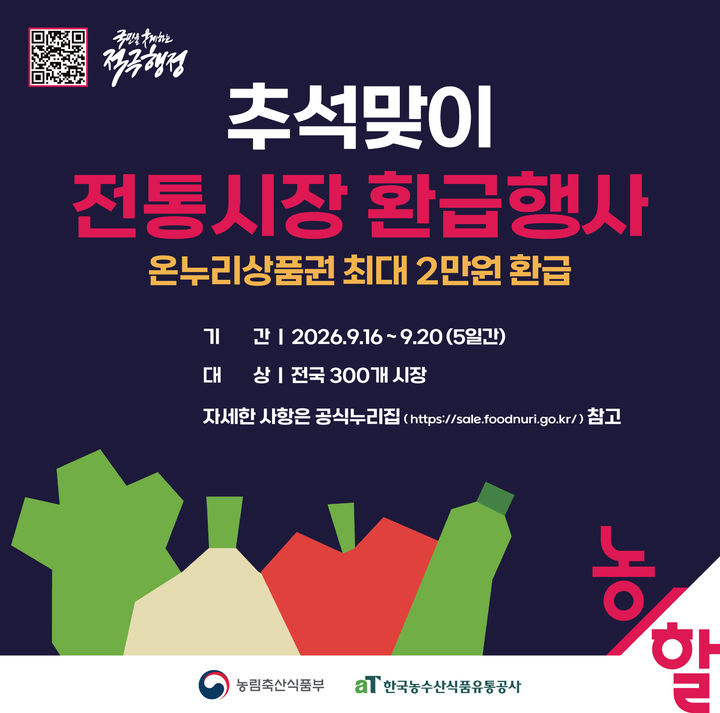 창원시 "전통시장 국산 농축산물 사면 온누리상품권 환급"