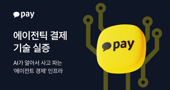 [서울=뉴시스] 카카오페이, ‘에이전틱 결제’ 구매-판매 실증 이미지. (사진=카카오페이 제공) 2026.09.15. photo@newsis.com *재판매 및 DB 금지