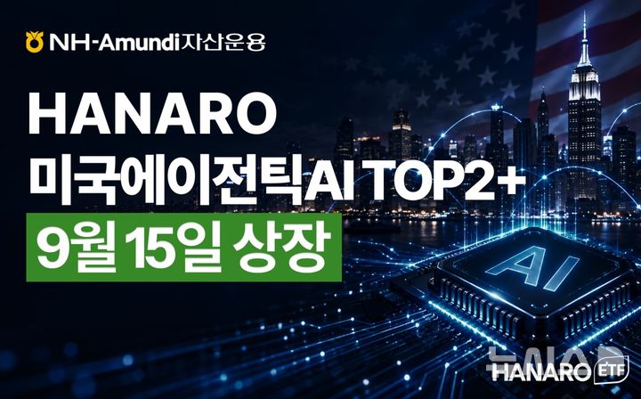 NH아문디운용, '美 에이전틱AI TOP2+' ETF 상장