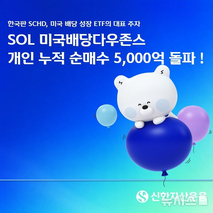 신한운용, 'SOL 미국배당다우존스' 개인 순매수액 5000억원 넘어