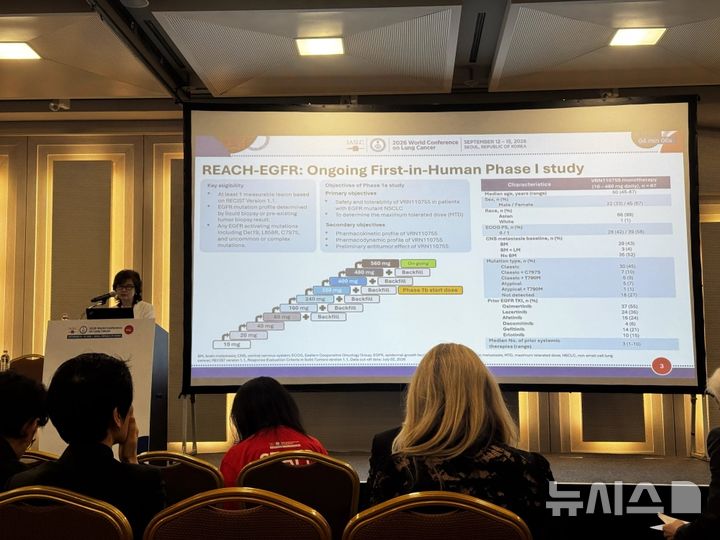 [서울=뉴시스] 보로노이가 서울에서 개최된 세계폐암학회(WCLC 2026)에서 차세대 EGFR 표적치료제 VRN11의 임상 1상 결과를 발표하고 있다. 해당 미니 오랄(Mini Oral) 세션은 WCLC 2026 의장인 안명주 교수가 진행했다. (사진=보로노이 제공) 2026.09.15. photo@newsis.com.