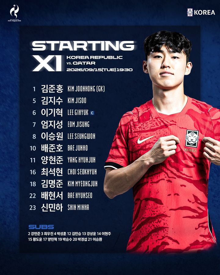 [서울=뉴시스] '이민성호' 한국 23세 이하(U-23) 남자 아시안게임 축구대표팀, 2026 아이치·나고야 아시안게임 남자 축구 조별리그 D조 1차전에서 카타르와 격돌. (사진=대한축구협회 제공) *재판매 및 DB 금지
