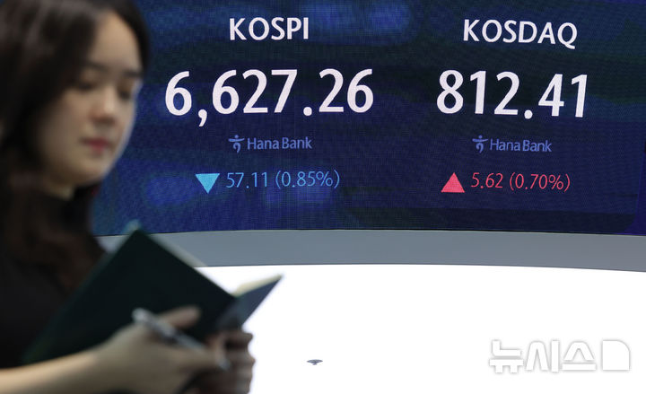 [서울=뉴시스] 홍효식 기자 = 코스피가 전 거래일보다 57.11포인트(0.85%) 내린 6627.26로 장을 마감한 15일 오후 서울 중구 하나은행 딜링룸 전광판에 지수가 표시되고 있다. 코스닥은 전 거래일보다 5.62포인트(0.70%) 오른 812.41로 장을 마쳤다. 서울외환시장에서 달러·원 환율은 전일 오후 3시 30분 주간종가 대비 12.10원 오른 1359.40원을 기록했다. 2026.09.15. yesphoto@newsis.com
