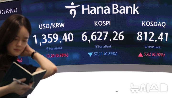 [서울=뉴시스] 홍효식 기자 = 코스피가 전 거래일보다 57.11포인트(0.85%) 내린 6627.26로 장을 마감한 15일 오후 서울 중구 하나은행 딜링룸 전광판에 지수가 표시되고 있다.코스닥은 전 거래일보다 5.62포인트(0.70%) 오른 812.41로 장을 마쳤다. 서울외환시장에서 달러·원 환율은 전일 오후 3시 30분 주간종가 대비 12.10원 오른 1359.40원을 기록했다. 2026.09.15. yesphoto@newsis.com