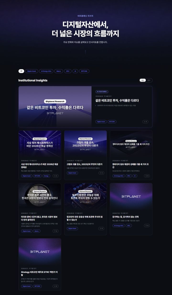 '비트플래닛 리서치랩' 홈페이지 캡쳐 이미지. (제공=비트플래닛) *재판매 및 DB 금지