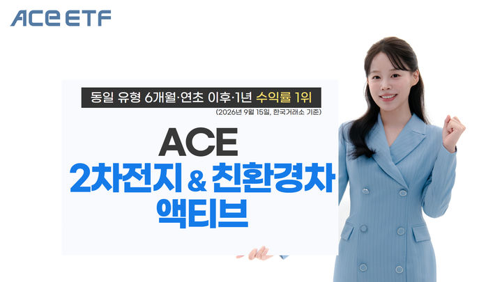 'ACE 2차전지&친환경차액티브 ETF', 6개월·연초후·1년 수익률 싹쓸이