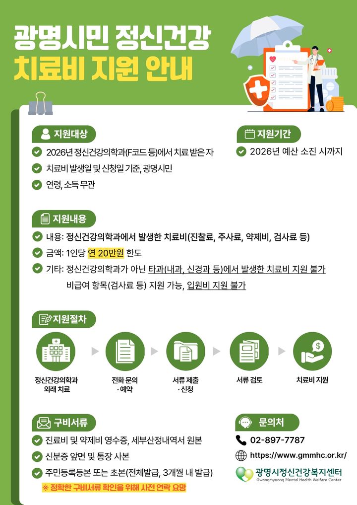 [광명=뉴시스] 광명시 정신건강 치료비 지원 디지털 홍보자료. (사진=광명시 제공0 2026.09.16. photo@newsis.com *재판매 및 DB 금지