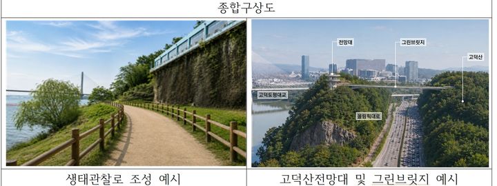 [서울=뉴시스] 강동 한강그린웨이 종합 구상도. (사진=강동구 제공) 2026.09.16. photo@newsis.com *재판매 및 DB 금지