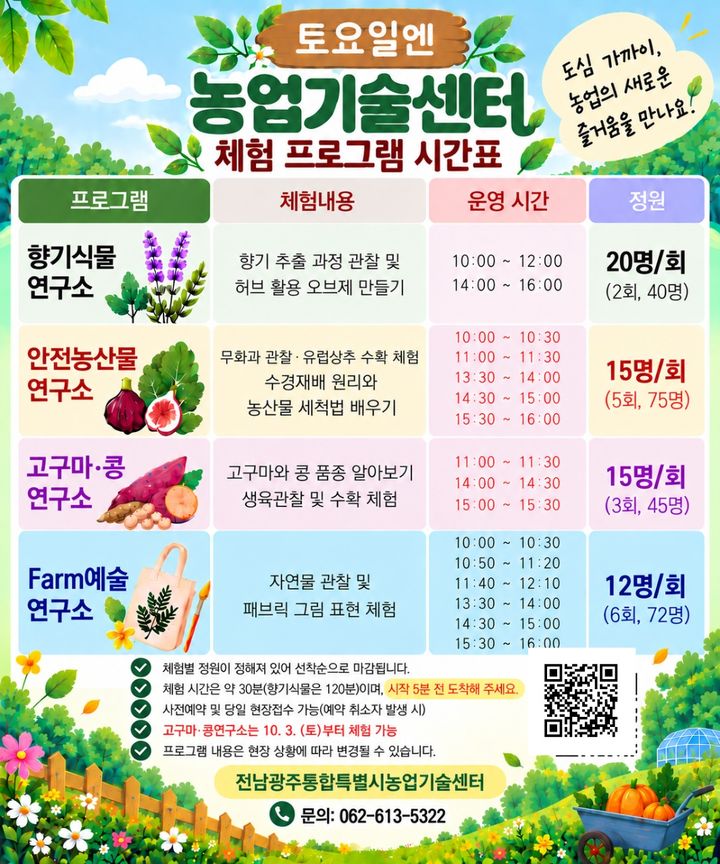 [전남광주=뉴시스] 전남광주통합특별시 농업기술센터는 교육·치유·체험을 연계한 프로그램을 이달 19일부터 10월24일까지 매주 토요일 운영한다고 16일 밝혔다. (사진=전남광주시 제공) 2026.09.16. photo@newsis.com *재판매 및 DB 금지