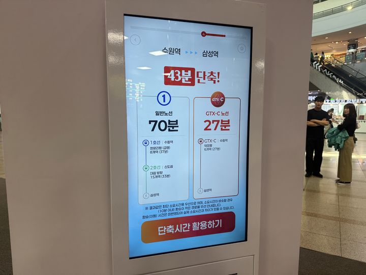 [서울=뉴시스] 주다영 인턴기자 = GTX-C 홍보관에 마련된 키오스크에 수원역에서 삼성역까지 예상 소요 시간이 기존 70분에서 27분으로 단축되는 것으로 안내돼 있다. *재판매 및 DB 금지
