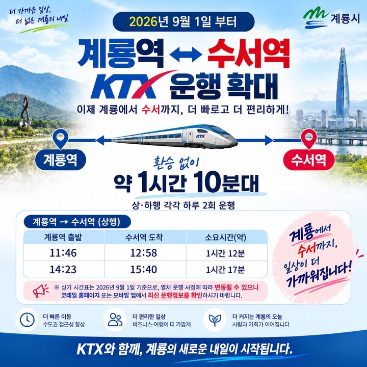 [계룡=뉴시스]충남 계룡역에서 서울 수서역까지 환승 없이 이동할 수 있는 KTX가 이달부터 운행되고 있다. 2026.09.16 photo@newsis.com *재판매 및 DB 금지