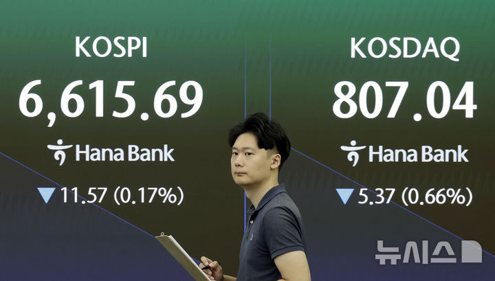 [서울=뉴시스] 최동준 기자 = 코스피가 전 거래일보다 16.02포인트(0.24%) 하락한 6611.24로 장을 시작한 16일 서울 중구 하나은행 딜링룸에서 딜러들이 업무를 보고 있다. 코스닥은 전 거래일보다 4.04포인트(0.50%) 하락한 808.37로 장을 시작했다. 2026.09.16. photocdj@newsis.com