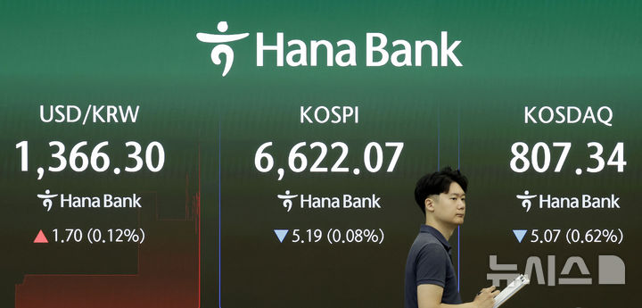 [서울=뉴시스] 최동준 기자 = 코스피가 전 거래일보다 16.02포인트(0.24%) 하락한 6611.24로 장을 시작한 16일 서울 중구 하나은행 딜링룸에서 딜러들이 업무를 보고 있다.코스닥은 전 거래일보다 4.04포인트(0.50%) 하락한 808.37로 장을 시작했다. 2026.09.16. photocdj@newsis.com