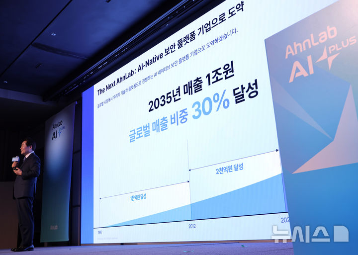 [서울=뉴시스] 김금보 기자 = 강석균 안랩 대표이사가 16일 오전 서울 강남구 웨스틴 서울 파르나스에서 열린 'AI 비전 선포' 기자간담회에서 안랩 AI 비전에 대해 설명하고 있다. 2026.09.16. kgb@newsis.com