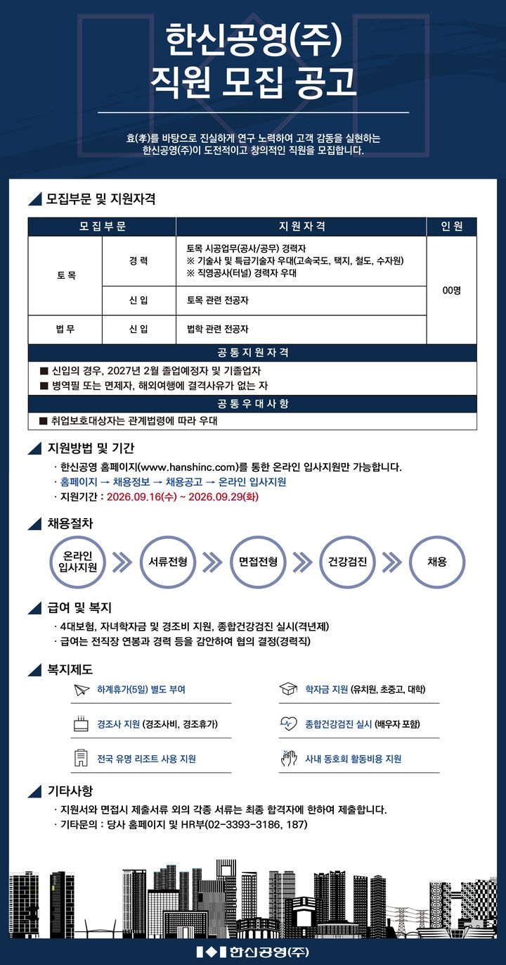 한신공영, 하반기 토목·법무 인재 채용…수주 확대에 인력 확충