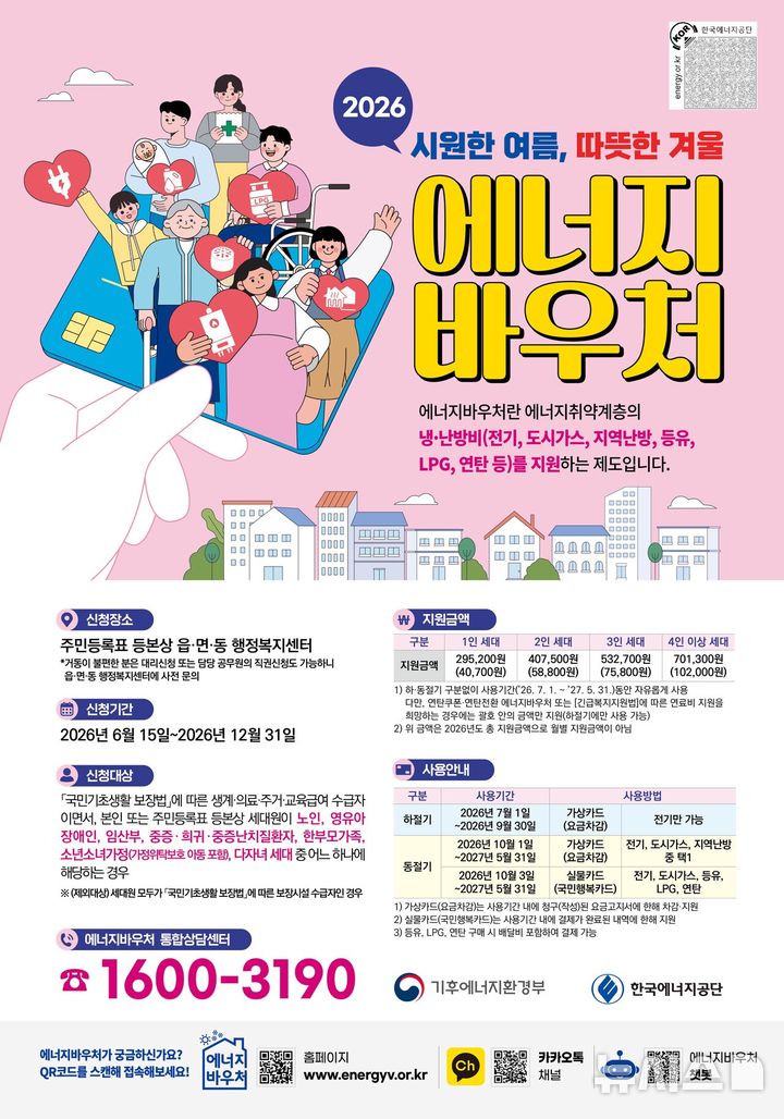 "취약계층에 에너지 비용 지원"…시, 바우처사업 추진 등[김포소식]