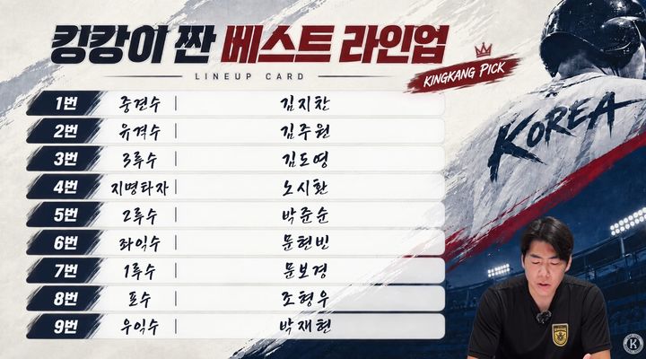 [서울=뉴시스] 강정호가 예상한 2026 아이치·나고야 아시안게임 야구대표팀 베스트 라인업. (사진=유튜브 채널 '강정호_King Kang' 캡처) *재판매 및 DB 금지