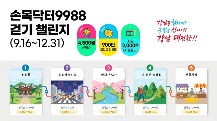 [서울=뉴시스] 손목닥터9988 강남구 걷기 챌린지 포스터. (자료=강남구 제공) 2026.09.17. photo@newsis.com *재판매 및 DB 금지