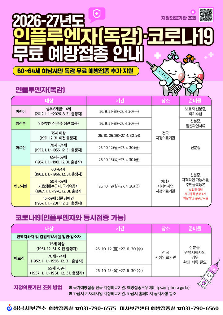 하남시, 독감·코로나19 무료 예방접종…21일부터 스타트