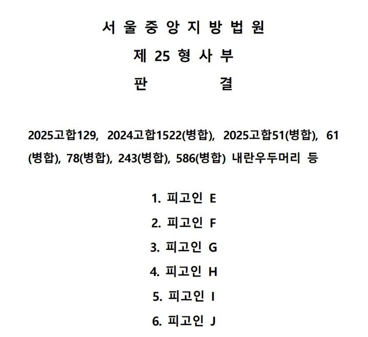 [서울=뉴시스] 서울중앙지법이 지난 3월 16일 공개한 윤석열 전 대통령 등의 내란 우두머리 사건 1심 판결문. (사진=서울중앙지법 웹사이트 갈무리) 2026.09.17. photo@newsis.com *재판매 및 DB 금지 *재판매 및 DB 금지