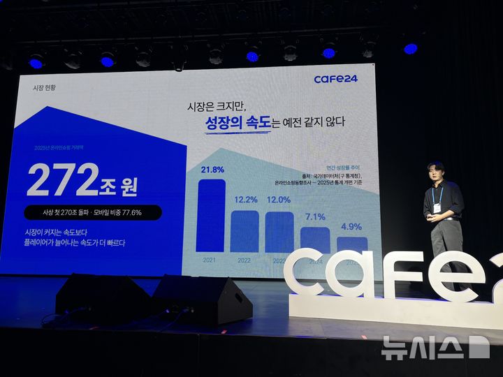 [서울=뉴시스] 권민지 기자 =17일 오후 서울 강남구 가빈아트홀에서 열린 '카페24 마케팅 플레이북 2026 Vol.2'에서 안성현 카페24 영업컨설팅팀 팀장이 발표하고 있다. 2026.09.17. ming@newsis.com