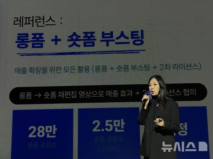[서울=뉴시스] 권민지 기자 =17일 오후 서울 강남구 가빈아트홀에서 열린 '카페24 마케팅 플레이북 2026 Vol.2'에서 심지윤 카페24 콘텐츠 커머스팀 파트장이 발표하고 있다. 2026.09.17. ming@newsis.com
