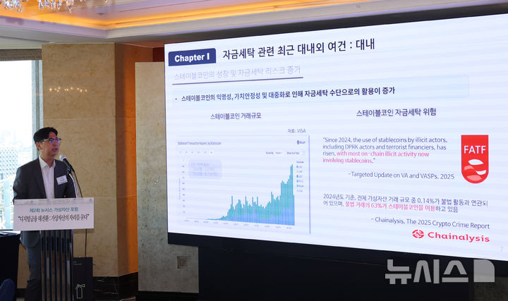 [서울=뉴시스] 권창회 기자 = 박주영 금융위 FIU 기획행정실장이 17일 오전 서울 중구 더그랜드롯데 서울에서 열린 제2회 뉴시스 가상자산 포럼에서 '자금세탁 방지 제도 및 정책 동향'을 주제로 강연하고 있다. 2026.09.17. kch0523@newsis.com