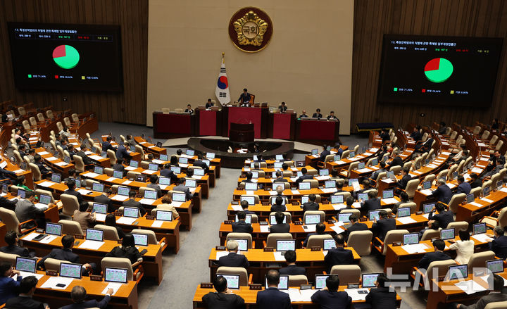 [서울=뉴시스] 고범준 기자 = 17일 서울 여의도 국회에서 열린 제439회 국회(정기회) 제9차 본회의에서 특정강력범죄의 처벌에 관한 특례법 일부개정법률안이 가결되고 있다. 2026.09.17. bjko@newsis.com