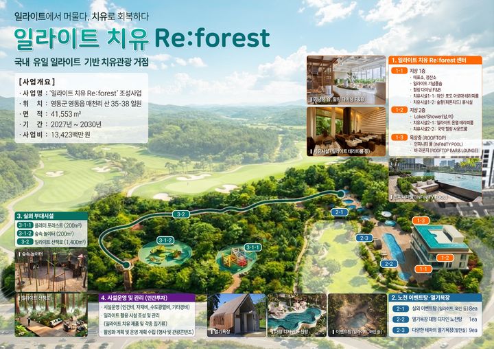 [영동=뉴시스] 충북 영동군 일라이트 치유 Re:forest 조성사업. (사진=영동군 제공) 2026.09.18. photo@newsis.com *재판매 및 DB 금지