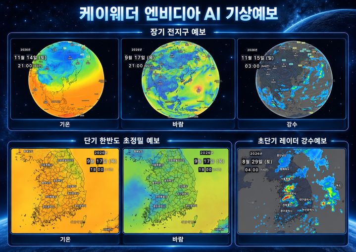 (사진=케이웨더) *재판매 및 DB 금지