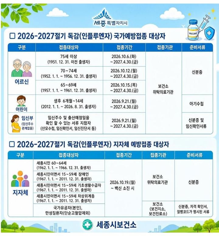 독감은 21일, 광견병은 28일…세종시 무료 예방접종 시작